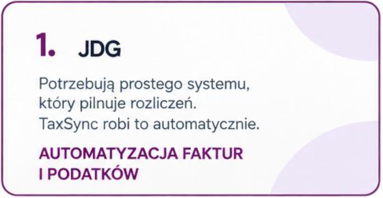 Jednoosobowe Działalności Gospodarcze...
